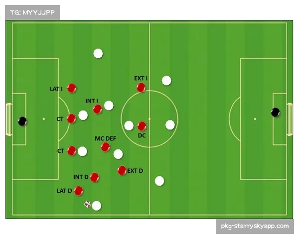 沙特联赛防守体系演变 四后卫与五后卫阵型对比